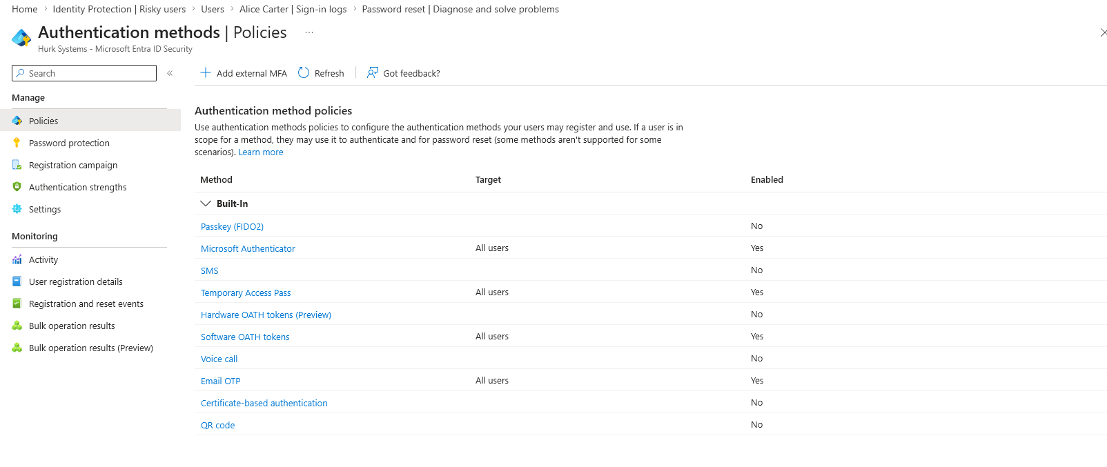 Microsoft Entra authentication methods policy showing available methods